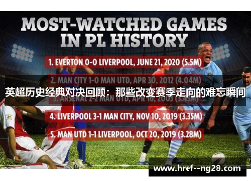 英超历史经典对决回顾：那些改变赛季走向的难忘瞬间
