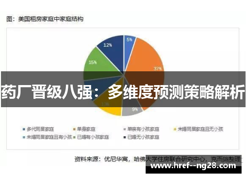 药厂晋级八强：多维度预测策略解析