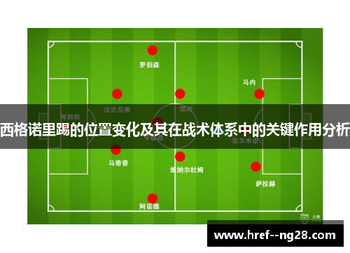 西格诺里踢的位置变化及其在战术体系中的关键作用分析