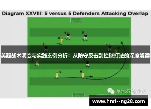 英超战术演变与实践案例分析：从防守反击到控球打法的深度解读