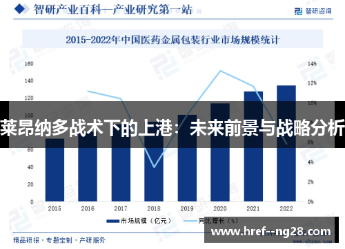莱昂纳多战术下的上港：未来前景与战略分析