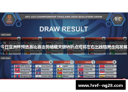 今日亚洲杯预选赛比赛走势暗藏关键转折点或将左右出线格局走向发展