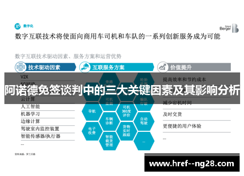 阿诺德免签谈判中的三大关键因素及其影响分析