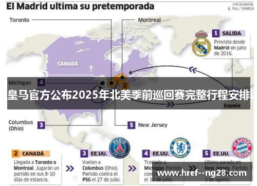皇马官方公布2025年北美季前巡回赛完整行程安排